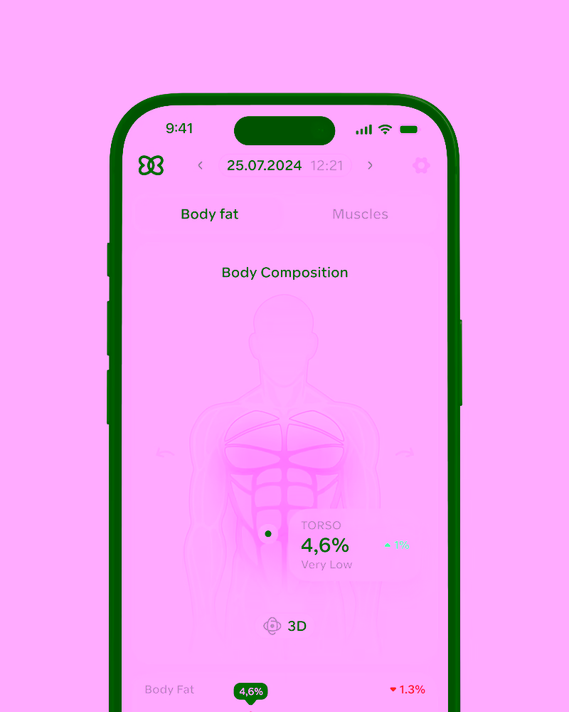 Interface design 15