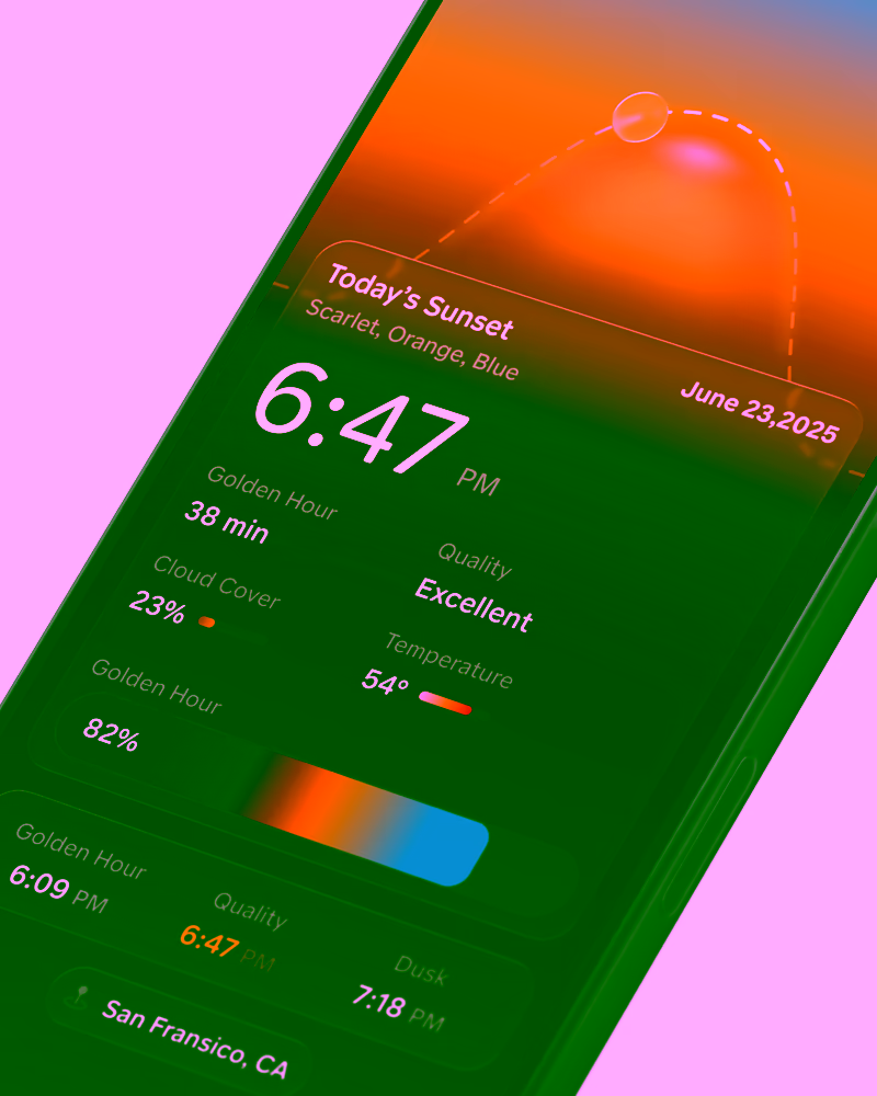 Interface design 24