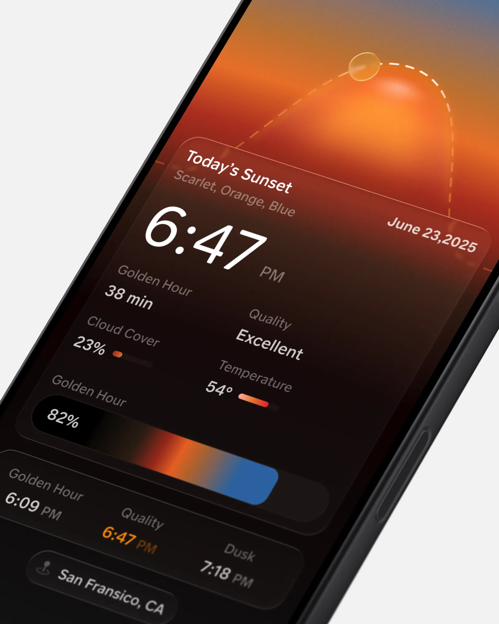 Interface design 24