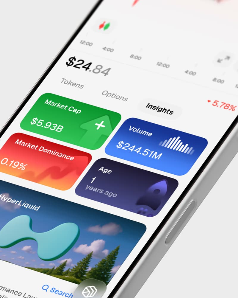 Interface design 4